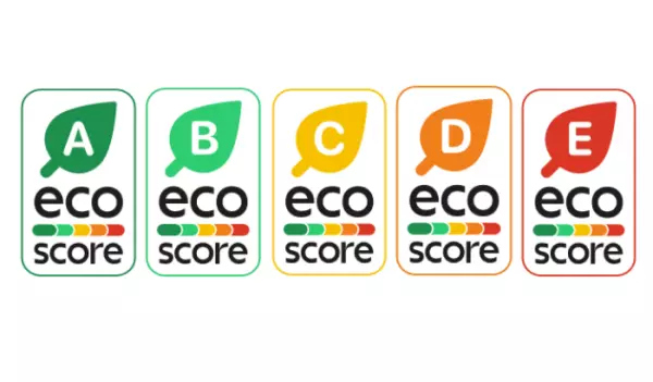 Sustainability labeling for food: the new Eco-Score