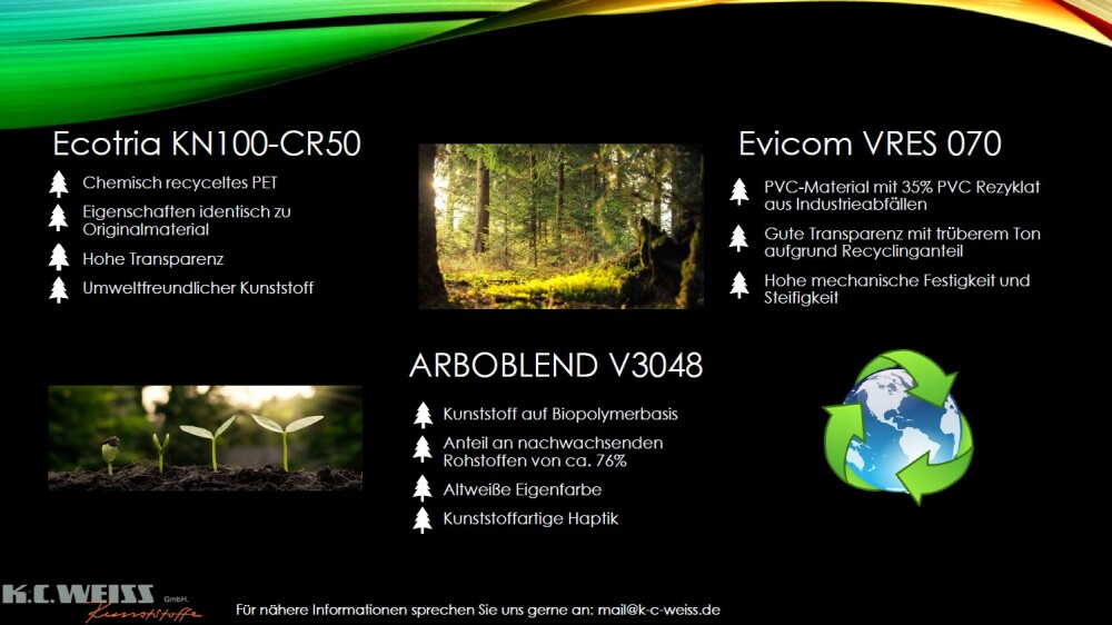 Our environment is important to us